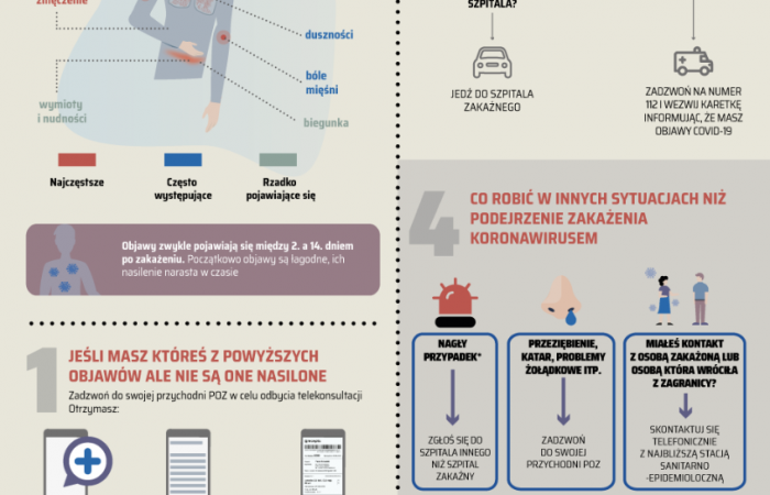 materiały informacyjne 2